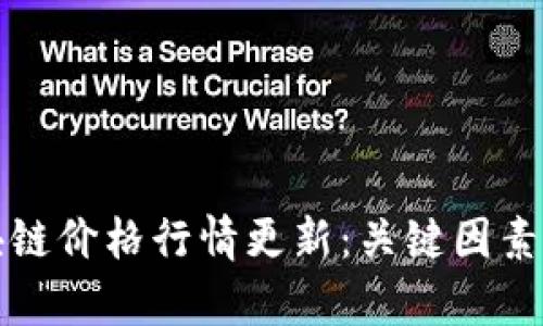 今日人民币区块链价格行情更新：关键因素解读及趋势分析