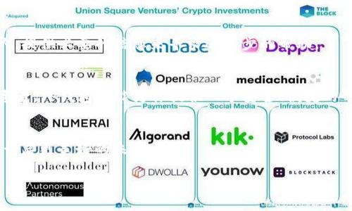 思考的

在现代数字时代，越来越多的人倾向于使用移动设备进行各种金融交易。作为一个重要的工具，TP钱包在用户中获得了显著的关注，特别是在跨国操作和数字资产交易方面。在这个背景下，我们来制定一个更且的。

  如何在iOS上安全地下载TP钱包，享受海外数字资产交易 / 

 guanjianci TP钱包, iOS下载, 海外交易, 数字资产 /guanjianci 

引言

随着区块链和加密货币的广泛应用，数字钱包逐渐成为了人们管理其数字资产的重要工具。其中，TP钱包由于其便捷性和多功能性，受到了越来越多用户的青睐。在这篇文章中，我们将详细介绍如何在iOS设备上下载TP钱包，确保用户在海外操作时的安全性，以及享受无缝的数字资产管理体验。我们会探讨下载过程中的注意事项、安全性、使用技巧等，同时解答一些可能出现的问题，使得你的数字资产管理更加轻松自在。

一、TP钱包的基本介绍
TP钱包是一个功能强大的数字资产管理工具，支持多种加密货币的存储和交易。它既适合初学者，也适合有经验的投资者。TP钱包的设计简单易用，用户可以通过该钱包安全地存储、发送和接收各种数字资产，同时支持多个区块链的交易。

二、TP钱包为何受欢迎
TP钱包之所以备受欢迎，主要有以下几个原因：
ul
    li多币种支持：TP钱包支持多种加密货币，如比特币、以太坊、以及各种ERC-20代币，满足用户的多样需求。/li
    li用户友好界面：钱包界面，操作简单，用户可以快速上手，完成所需操作。/li
    li安全性高：TP钱包采用多重安全保护机制，确保用户资产的安全性。/li
    li全球范围内的操作：用户可以在任何地方进行交易，使得它特别适合海外用户。/li
/ul

三、在iOS上下载TP钱包的步骤
接下来，我们来详细介绍在iOS平台上安全下载TP钱包的步骤：

h41. 打开App Store/h4
首先，在你的iOS设备上找到并打开App Store。确保你的设备已连接互联网。

h42. 搜索TP钱包/h4
在App Store的搜索框中输入“TP钱包”或者“TP Wallet”，然后点击搜索按钮。

h43. 找到正确的应用/h4
在搜索结果中找到由TP团队发布的TP钱包应用，确保它是官方版本，以避免下载到不安全的第三方应用。

h44. 点击下载/h4
点击“获取”按钮，系统可能会要求你输入Apple ID的密码或使用指纹/面容识别来验证身份。确认下载后，TP钱包将会开始下载，并自动安装。待安装完成后，你将在主屏幕上看到TP钱包的图标。

h45. 注册和登录/h4
打开TP钱包应用，按照屏幕上的指示进行注册，或使用已有的账户登录。如果是第一次使用，请牢记你的恢复短语，因为这个短语在你设备丢失或需要恢复账户时至关重要。

四、海外用户在使用TP钱包时的注意事项
对于海外用户而言，使用TP钱包进行交易是很方便的，但也有一些需要注意的事项：

h41. 网络连接安全/h4
无论是在Wi-Fi还是移动网络上，都需要确保网络的安全性。避免在公共Wi-Fi下进行交易，以防止个人信息被盗。

h42. 了解当地法律/h4
不同的国家对于加密货币的法律法规各有不同，用户需提前了解所在国的相关规定，以确保合规使用TP钱包。

h43. 定期更新应用/h4
确保TP钱包保持在最新版本，因为更新通常包含重要的安全性修复和新功能，以提高用户的使用体验。

h44. 备份账户信息/h4
定期备份你的账户信息，尤其是恢复短语。当你需要恢复钱包时，这将确保你不会丢失任何资产。

五、可能遇到的问题及解答
在使用TP钱包的过程中，用户可能会遇到一些常见问题。以下是两个相关的问题，以及相应的解答：

h41. 下载过程中遇到错误怎么办？/h4
如果在下载TP钱包时出现错误，可以尝试重新启动App Store并再次搜索。如果问题依旧，可以尝试清理应用缓存或重启设备。如果依然无法解决，请检查是否有可用的系统更新，或联系客服寻求帮助。

h42. TP钱包丢失了我的资产，该怎么办？/h4
如果发现TP钱包无法访问你的资产，首先检查网络连接和应用是否正常工作。如果确认无问题，你可以使用恢复短语来恢复钱包。如果无论怎样都无法找回资产，建议联系TP钱包的客服团队，提供必要的信息来寻求进一步的帮助。

六、总结
在iOS上下载TP钱包并进行安全的海外数字资产交易并不是一件难事。通过正确的下载步骤和使用注意事项，用户可以享受高效、安全的数字资产管理体验。无论你是新手还是有经验的投资者，TP钱包都能为你提供一个安全、便捷的平台。在现代金融环境中，掌握数字资产的管理无疑将为你的财富增值提供更多可能性。 

结语
最后，拥抱区块链技术和数字货币的时代，不仅是趋势，也是未来的必然选择。希望这篇文章可以帮助到每一位希望下载和使用TP钱包的用户，让我们一起在这个数字化的浪潮中乘风破浪，开启更美好的未来。 

这样的文章结合了详细的步骤和用户关心的问题，使得内容不仅信息量丰富，而且更符合人们的阅读习惯和情感认知，希望能为用户带来实际帮助。