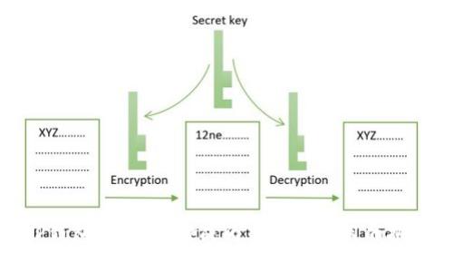 TP钱包：如何应对成为高风险应用的挑战