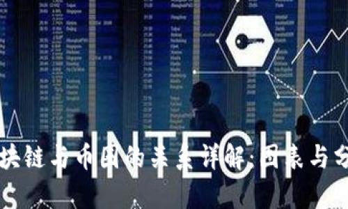 区块链与币圈的关系详解：图表与分析