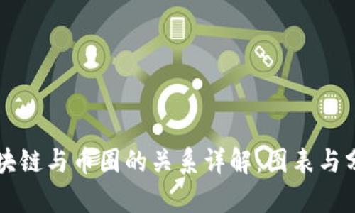 区块链与币圈的关系详解：图表与分析