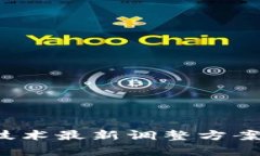 2023年区块链技术最新调整方案详解与前景分析