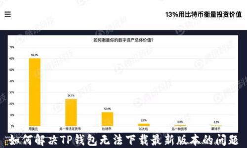 
如何解决TP钱包无法下载最新版本的问题