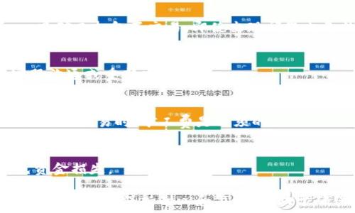   
bayotiTP钱包提币一直显示打包中：解决方法与常见问题解析/bayoti  

关键词  
TP钱包, 提币, 打包中, 问题解决/guanjianci  

在加密货币日益流行的今天，许多用户可能会选择不同的数字货币钱包进行资产管理。TP钱包作为一款受欢迎的选择，很多用户在使用其提币功能时，可能会遇到“提币一直显示打包中”的问题。这不仅让用户感到困扰，也影响了他们对钱包的信任度。为了帮助用户解决这一问题，本文将详细解说其可能的原因及解决方案，并回答相关的常见问题。

TP钱包提币为什么会一直显示打包中？
TP钱包提币一直显示“打包中”通常是由以下几个原因导致的：
1. **网络拥堵**：在区块链网络交易量巨大的时段，区块链网络可能会发生拥堵，导致交易确认时间延长。当网络拥堵时，交易的打包可能需要等待更长的时间，这就会导致用户看到的状态一直处于“打包中”。
2. **矿工费用不足**：每笔交易都需要支付矿工费用作为奖励，以激励区块链网络中的矿工进行处理。如果用户设置的矿工费用过低，矿工可能不愿意优先处理这笔交易，结果交易可能会长时间处于等待状态。“打包中”的状态正是反映了这一情况。
3. **技术故障**：TP钱包自身可能会因为某些技术问题而导致提币过程中的异常。例如，软件更新滞后或钱包系统出现故障，也可能导致提币显示“打包中”。
4. **区块确认时间**：不同区块链系统的区块确认时间不同。在某些情况下，即使交易已经被打包进入块，用户也可能仍看到“打包中”，因为显示信息的更新略有延迟。

“打包中”状态的解决方法
若用户在TP钱包提币时看到“打包中”状态，可尝试以下解决方案：
1. **检查网络情况**：用户应查看区块链网络的当前状态，例如在区块链浏览器上查看当前的交易数量和确认时间。如果网络比较拥堵，可以耐心等待。
2. **调整矿工费用**：在发起交易前，可以选择设置合适的矿工费用。通常，在钱包中都会有关于费用建议的提示，用户可根据当前网络情况自行调整。如果交易一直未被确认，可以考虑重新发起交易，并在其中设置合适的费用。
3. **联系客服**：如果用户在遇到长期的“打包中”状态时，可以通过TP钱包官方支持渠道联系客服，寻求专业的帮助。客服人员会根据用户的具体情况提供相应的建议和解决办法。
4. **更新钱包版本**：保证使用的TP钱包是最新版本，开发者会在新版本内修复已知的bug，更新软件可能会解决一些因软件问题导致的异常情况。

使用TP钱包提币的注意事项
在使用TP钱包进行提币时，用户需要关注以下几个方面，以确保良好的用户体验：
1. **确保地址无误**：在提币前，仔细检查提币地址，确保其准确无误。一旦发送到错误的地址，资金可能无法找回。
2. **控制资金风险**：建议初次提币的用户先试着少量提取（如提一部分资产）进行测试，确保交易顺利后，再进行大额提币。
3. **保持软件更新**：定期检查钱包软件更新，以确保您始终使用的是最新版本，享受最佳的安全性和功能。
4. **注意时间**：在进行交易时，避免在网络高峰期进行提币交易，这可能导致更长时间的打包等待状态。

用户常见问题解答
在使用TP钱包出现提币显示“打包中”时，用户普遍关注以下问题：

1. 提币状态正常吗？
提币一直显示“打包中”是否正常，实际上取决于网络状态和矿工费用。如果当前区块链网络并不繁忙且所设置的矿工费用合理，那么这个状态应该会短时间内完成。如果长时间处于此状态，便需要考虑其他问题，例如是否需要联系客服。

2. 如何查看网络交易情况？
用户可以通过各种区块链浏览器，如Etherscan或Tronscan等，直接输入自己的交易哈希，查看其状态和确认时间。这有助于了解自身提币是否真的被打包，或者处于拥堵状态。

3. 提币是否会丢失？
提币在合法时间内是不会丢失的，但如果用户提币地址设置错误，则可能无法找回。因此，用户在提币前必须核对地址的准确性。同时，由于区块链的性质，一旦矿工打包了交易，即使出现问题也无法撤回。

4. “打包中”需要多长时间？
这取决于多个因素，包括网络拥堵程度和矿工费的设置。一般而言，如果网络正常，交易通常在几分钟到几小时内确认。如果超出此时间范围，建议用户与客服沟通或重新发起交易。

5. 是否需要另外支付费用？
如果提币后长时间未确认，用户可以考虑通过增加矿工费用重新发起交易。通常情况下，如果原交易未被确认，用户不会因为未确认而额外支付费用，但设置新的交易时，矿工费是必须的。

6. 是否可以取消提币请求？
一旦提币请求发送并被处理，用户无法再进行取消。对于未被确认的交易，有时可以通过发起新的交易来抵消之前的请求，但一定要仔细核对相关信息以免资金损失。

总结，用户在使用TP钱包进行提币时，面对“打包中”的提示不必过于惊慌，了解常见的问题和对应的解决方案，能够更好地管理自己的数字货币资产。安全地使用钱包，保持耐心和警惕，有助于确保顺利交易。