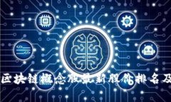 中国区块链概念股最新股价排名及分析