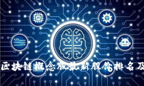 中国区块链概念股最新股价排名及分析