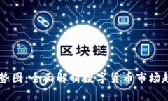 区块链炒币走势图：全面解析数字货币市场趋势