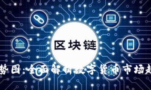 区块链炒币走势图：全面解析数字货币市场趋势与投资决策