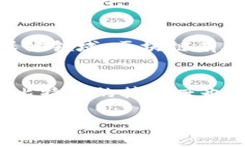 ### 区块链与比特币的概述

区块链技术是一种去中心化的分布式账本技术。它通过加密和分块的方式，确保了数据的安全与透明性。比特币是最早也是最著名的区块链应用，创建于2009年，旨在实现一种没有中央控制者的数字货币交易方式。比特币的核心优点在于其去中心化特性，使得交易无需中介，同时也增加了用户的隐私和安全性。

### 关键词：
1. 区块链
2. 比特币
3. 去中心化
4. 数字货币

区块链与比特币密切相关，但它们并不完全相同。区块链是技术，而比特币则是这种技术的实际应用之一。比特币的价值在于其稀缺性和去中心化的性质，使得它在全球范围内成为了一种新的投资和交易媒介。

### 相关问题

#### 1. 区块链技术是如何工作的？
区块链技术的工作原理可以简单地理解成一系列连续的区块，每个区块包含一定数量的交易数据，这些数据通过密码学的哈希函数连接在一起。每当一个用户发起交易，这笔交易会被验证并添加到一个新的区块中。网络中的所有节点都会对这个区块进行验证，确保交易的有效性和合法性。一旦达成共识，该区块便会被永久记录在链上，形成一个透明和不可篡改的交易历史。这种去中心化和透明性的设计使得区块链能够减少欺诈和违规行为，增加信任度。

#### 2. 比特币的市场如何运作？
比特币的市场运作由多个交易所和市场参与者组成。用户可以在交易所上买卖比特币，价格由市场供需关系决定。比特币的波动性相对较大，价格可在短时间内发生剧烈波动。交易所提供了便利性，使得用户能够快速买入或卖出比特币。除了传统的交易方式，用户还可以通过“挖矿”获得比特币，这需要通过计算复杂的数学题目来验证交易并维护网络安全。随着比特币的普及，其市场逐渐形成了诸如期货、期权等衍生产品，吸引了更多的投资者参与其中。

#### 3. 区块链如何提升数据安全性？
区块链通过多种方式提升了数据的安全性。首先，数据在加入区块链之前会经过加密处理，确保只有持有私钥的用户才能访问相关数据。其次，区块链采用分布式的方式存储数据，数据被分散存储在全球多个节点，降低了单点故障的风险。此外，由于区块链是不可篡改的，一旦数据被添加到链上，便无法轻易修改或删除，这为用户提供了更高的保障。最后，区块链使用共识机制，确保网络中所有节点对数据的唯一性和合法性达成一致，进一步增强系统的安全性。

#### 4. 比特币的优势与劣势是什么？
比特币作为一种新兴的数字货币，其优势包括去中心化、隐私保护和全球流通性。用户无需依赖任何中央机构进行交易，这降低了交易成本，并提高了交易速度。同时，比特币可用于国际交易，避免了汇率转换等麻烦。但比特币也有其劣势，比如其价格波动性大，投资风险相对较高。此外，尽管比特币交易具有匿名性，但监管机构对其监控越来越严格，可能对用户的隐私造成影响。

#### 5. 区块链技术的应用场景有哪些？
区块链技术的应用场景广泛，除了比特币，还有许多其他领域正在探索其潜力。在金融领域，区块链可以用于跨境支付、智能合约和证券交易等。在供应链管理中，区块链能够提供透明的商品追踪，提升了物流效率。在医疗保健领域，区块链有助于患者数据的安全存储和共享，保障数据隐私。此外，区块链还被应用于数字身份验证、版权保护以及投票系统等多个领域，展现出强大的应用潜力。

#### 6. 未来区块链与比特币的发展趋势如何？
未来，区块链和比特币都有望迎来更广泛的应用和发展。随着技术的不断完善，区块链的性能将得到提升，交易速度和处理能力将随之增强。此外，越来越多的企业和机构开始关注区块链技术，推动其在各行各业的应用，对比特币的接受度也会不断增加。同时，随着监管政策的逐渐明确，市场将更加成熟，有助于打击诈骗和洗钱等非法活动。综上所述，未来区块链与比特币的发展充满机遇，也面临新的挑战。

以上介绍涵盖了区块链与比特币的基本概念、工作原理、市场运作、安全性、优势与劣势、应用场景以及未来的发展趋势。通过深入的分析，能够帮助用户更好地理解和参与这个充满潜力的领域。