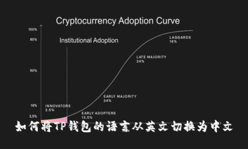 如何将TP钱包的语言从英文切换为中文