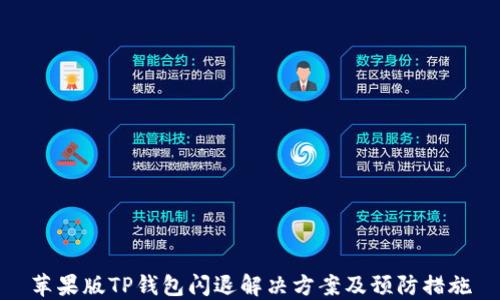 
苹果版TP钱包闪退解决方案及预防措施