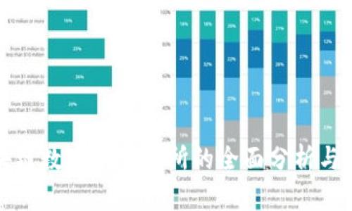 澳门区块链数字币交易所的全面分析与投资前景