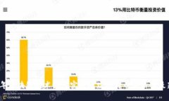 2023年区块链技术如何实时追踪比特币价格的最新