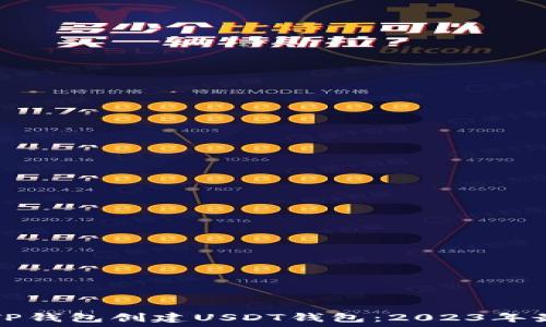   
如何在TP钱包创建USDT钱包：2023年最新指南