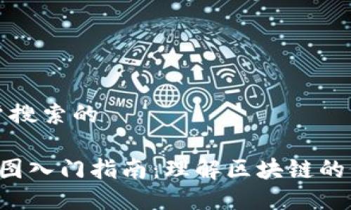 思考用户搜索的

币圈K线图入门指南：理解区块链的价格走势