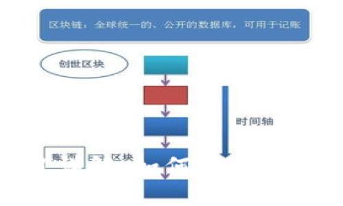 TP钱包中的DApp项目详解：如何安全、高效地使用区块链应用