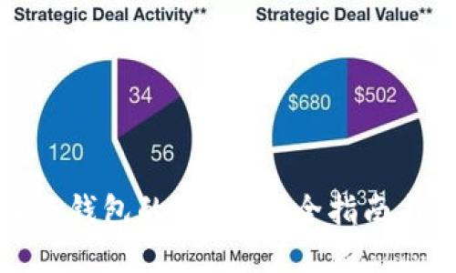 如何选择TP钱包的网络？最全指南与网络比较
