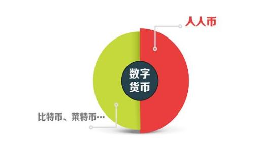 
最新亦庄区块链消息：政策动态与行业趋势分析