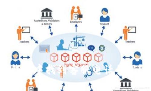 如何在TP钱包中找到客服电话号码？全面指南