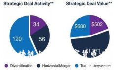 如何在区块链上发行数字货币：完整指南