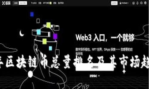 2023年区块链币总量排名及其市场趋势分析