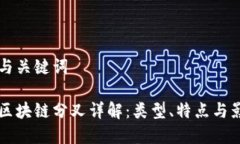 思考的与关键词比特币区块链分叉详解：类型、