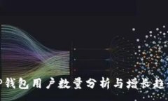 :TP钱包用户数量分析与增长趋势