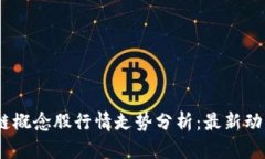 2023年区块链概念股行情走势分析：最新动态与投