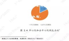   IM钱包：理解即时通讯与数字货币携手的未来
