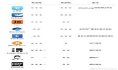 深入解析区块链中的物质币：未来金融的一次革