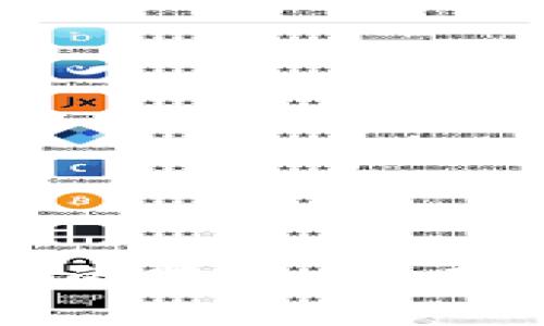 深入解析区块链中的物质币：未来金融的一次革新