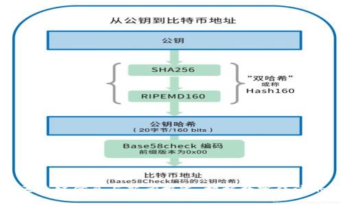 最新区块链信息与新闻报道：把握数字经济的脉搏