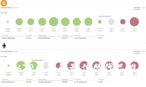 类似TP钱包的最佳替代品推荐