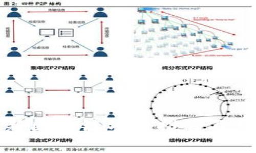 最新区块链项目推荐及分析