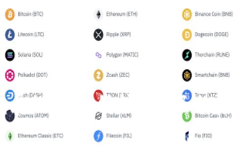   如何找回tp钱包助记词？详细指南与解决方案 / 

 guanjianci tp钱包, 助记词, 钱包恢复, 加密货币 /guanjianci 

一、引言
在数字货币时代，许多人开始使用各种类型的钱包来存储和管理他们的资产。tp钱包作为一种优质加密货币钱包，以其安全性和便捷性受到用户的欢迎。然而，助记词是钱包的关键，当前许多用户在使用tp钱包的过程中可能会忘记或丢失助记词。本文将详细探讨如何找回tp钱包的助记词，并提供实用的解决方案。

二、助记词的重要性
助记词是一个由几个词组成的短语，通常为12个或24个单词，它们用于生成私钥，实质上是用户访问和管理数字资产的“钥匙”。如果忘记助记词，用户将无法恢复钱包，所有存储在钱包中的资产都将损失。因此，妥善保管助记词是每个用户的基本责任。我们将深入分析助记词的重要性及其功能。

三、如何找回tp钱包助记词？
1. 检查记录：如果你在创建钱包时有记录助记词，确保仔细检查所有可能的文件和记录，包括电子邮件和笔记本。查看是否在创建钱包时保存了任何相关的信息。

2. 使用提示：一些钱包应用可能会提供助记词的提示功能，帮助用户回忆起丢失的助记词。如果有这个选项，务必仔细观察界面上的提示。

3. 联系客服：如果你完全无法找回助记词，考虑联系tp钱包的客服团队。他们可能会为你提供一些帮助和指导，但请注意，安全性原则可能不允许他们透露助记词。

4. 创建新钱包：若所有方案都不能找回助记词，你可能需要创建一个新的钱包，并将其助记词妥善保管。虽然这意味着原钱包中的资产将无法恢复，但创造新钱包却是保全未来资产的一种方法。

四、如何防止助记词遗失
在了解了如何找回tp钱包助记词后，预防遗失显得尤为重要。以下是一些实用的建议，以帮助用户安全存储助记词：

1. 纸质保存：将助记词写在纸上，并妥善保管，避免与电子设备连接。

2. 多地点存储：在不同地点保存多个助记词的复本，以防丢失或损坏。

3. 使用密码管理器：如果喜欢数字方式，可以使用密码管理器安全存储助记词，确保有强大的密码保护。

4. 不分享助记词：绝对不与他人分享助记词，即使是朋友或家人。

5. 设置二次验证：在钱包应用中开启二次验证，增强账户的安全性，防止未经授权的访问。以上这些措施，都有助于确保您的助记词安全。

五、助记词常见问题 FAQ
随着tp钱包的普及，许多用户对助记词有疑问。以下是常见问题，并将进行详细解答：

1. 助记词是什么？
2. 我能否恢复没有助记词的钱包？
3. 助记词可以更改吗？
4. 助记词怎么生成的？
5. 助记词遗失后有什么方法找回？
6. 如何妥善保存助记词？

通过对这些问题进行解答，可以帮助用户更好地理解助记词的作用，提高他们对数字资产安全的重视。

六、助记词是什么？
助记词是一种用于生成一个加密钱包的密钥的工具，通俗来说，它是一组特定的单词串联在一起，通常为12个或24个单词。助记词是根据一定的加密算法生成的，这些单词不仅可以帮助用户在丢失密码时找回钱包，同时也可以用于钱包的恢复。生成助记词的过程通常在创建钱包时完成，用户需要将其妥善保存。了解助记词的基本概念以及其在钱包安全方面的作用是至关重要的。

七、我能否恢复没有助记词的钱包？
没有助记词，恢复钱包几乎是不可能的。助记词是访问钱包资产的唯一途径，所以在钱包丢失助记词时，用户的资产将不可恢复。因此，创建钱包时的重要性特别突出。用户需要仔细记录助记词，并确保其安全。如果因任何原因遗失助记词，建议立即采取相关步骤，在新的钱包中重新进行投资。但为了保护数字资产，事先做好安全保障显得格外重要。

八、助记词可以更改吗？
助记词一旦生成，通常是不能更改的。因为助记词是一种基于特定算法生成的密钥，用于保证钱包安全性。如果想要更改助记词，只能创建一个新的钱包，生成新的助记词，并将之前钱包中的资产进行转移。如果原钱包中没有助记词，重要的资产和数字货币将无法恢复。因此，在创建钱包时，建议选择一个安全的地方保存助记词，确保资产的长期安全。

九、助记词怎么生成的？
助记词的生成通常是基于BIP39（比特币改进提案第39号），这个标准描述了一种生成助记词的方式。钱包在创建过程中会生成一个随机数，再使用特定算法将其转换为一系列的单词，这些单词通常来自一个特定的单词表，如2048个可用单词。用户在创建钱包时不可避免地会生成一对私钥和助记词，私钥用于保护账户资产的安全，而助记词则用于恢复钱包和访问资产。这个过程非常复杂，但却极其重要，理解其背后的工作原理，可以帮助用户更好地保护资产。

十、助记词遗失后有什么方法找回？
助记词遗失后，找回的方法非常有限。通常情况下，用户无法找回助记词，因此失去助记词意味着丢失了对资产的访问权。为了预防这种情况，用户在创建钱包时不仅要确保记录助记词，还要采取额外的安全措施，如多地点备份与接入验证。如果真的在使用过程中发现助记词遗失，通过之前的保护措施与客服寻求帮助，也许能找到解决方案，但逝去的资产难以复得。因此，预防是关键，定期检查自己的数字资产和助记词，确保资产安全的最佳策略。

十一、如何妥善保存助记词？
妥善保存助记词的方式至关重要，建议用户考虑以下几种方法：

1. 物理存储：将助记词写在纸上，存放在一个安全的地方，如保险箱中，避免电子记录带来的泄露风险。

2. 加密存储：如果选择电子方式保存，建议使用加密的云存储来保存助记词，确保有强大的密码保护。

3. 备份多份：为助记词制作多个副本，在不同地点保存这些备份，防止因意外事件（如火灾、洪水等）造成丢失。

4. 定期检查：定期检查助记词的保存情况，确保没有损坏或丢失。

这几种方法相结合，将大幅提高助记词的安全性，为用户的钱包和资产提供保障。

十二、结论
tp钱包助记词的遗失给用户带来了极大的困扰，因此在创建钱包时务必重视对助记词的保存。通过本文的解读，相信用户可以更深入地了解助记词的重要性，学习到有效的防护措施与找回方法。在这个数字货币飞速发展的时代，保护好自己的资产安全将直接影响到个人财富的形成与稳定。希望读者能够认真对待助记词的管理，避免不必要的损失，积极掌握在数字货币领域的管理技巧。