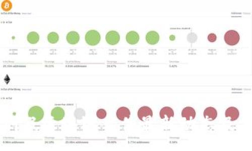 :
深圳假区块链案件最新动态及分析