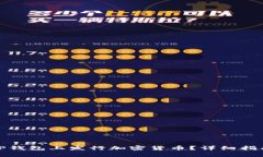 如何在TP钱包上发行加密货币？详细指南与步骤