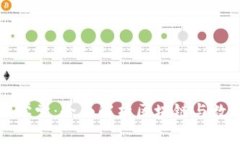 牧牛区块链币学堂：全面解析区块链与数字货币