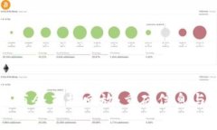 区块链最新发布会直播回放：重磅信息与技术趋