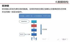 tp钱包中高风险币种解析：投资者需谨慎选择