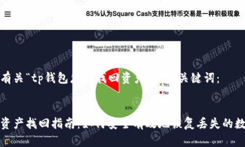 以下是有关“tp钱包怎样找回资产”的和关键词：

pre
tp钱包资产找回指南：如何安全有效地恢复丢失的数字资产