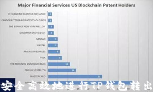 
如何安全高效地进行TP钱包转出操作