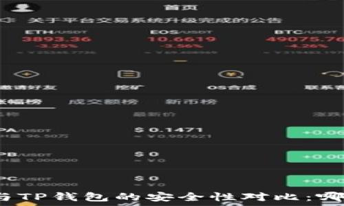   
火币钱包与TP钱包的安全性对比：哪个更安全？