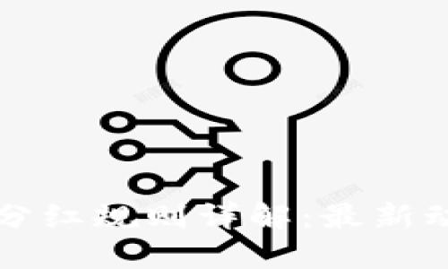 区块链交易所分红规则详解：最新动态与投资策略