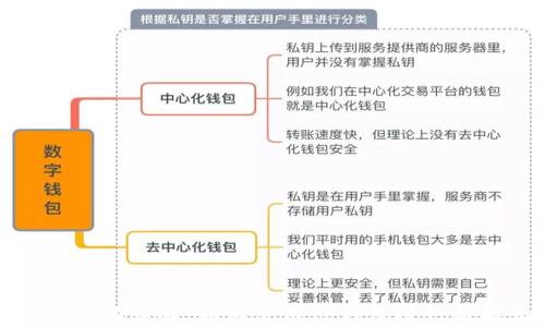 
TP钱包合约互动详解：如何使用TP钱包进行智能合约交互