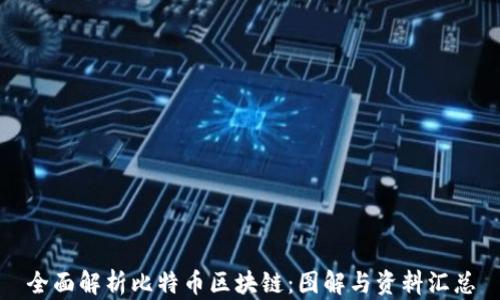 
全面解析比特币区块链：图解与资料汇总