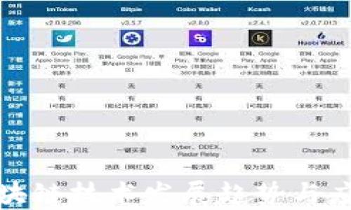 
最新日本区块链技术发展趋势与应用前景分析