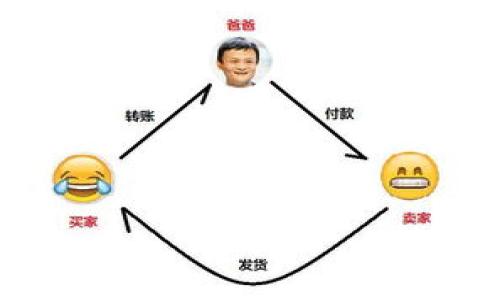 

如何使用TP钱包充值USDT：详细指南