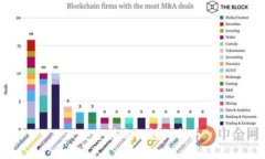 TP安全转账的详细指南